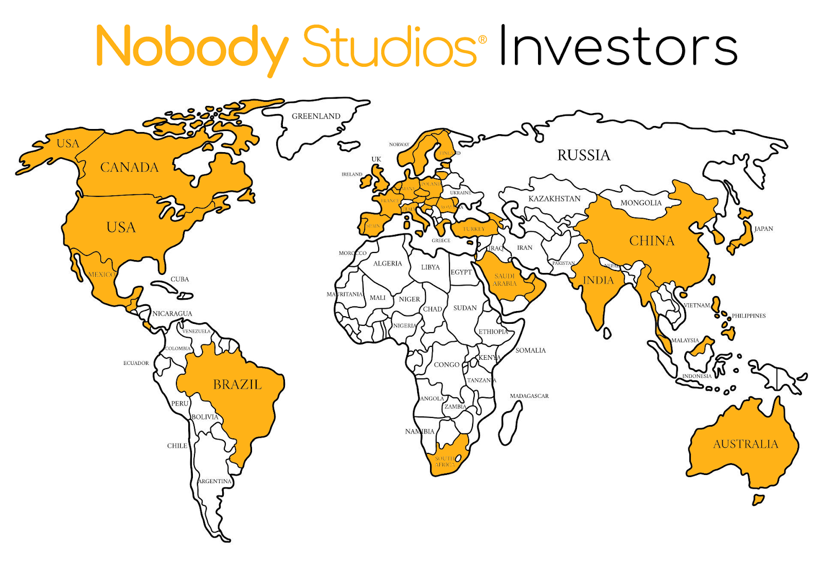 Nobody Studios