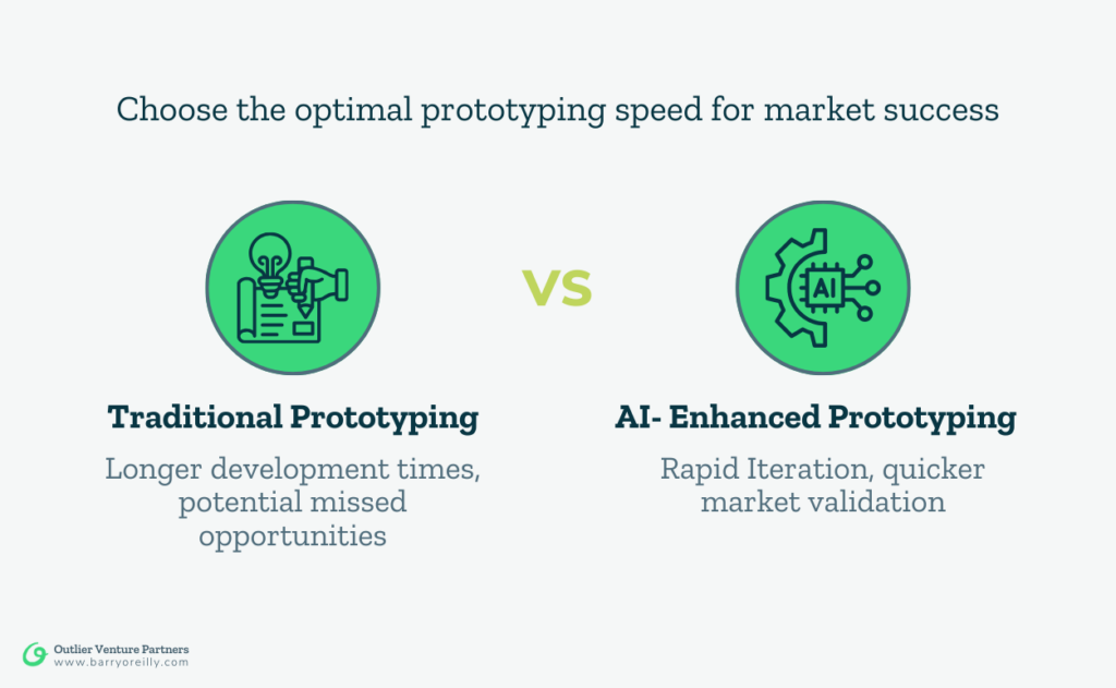 Traditional vs AI-Enhanced Prototyping